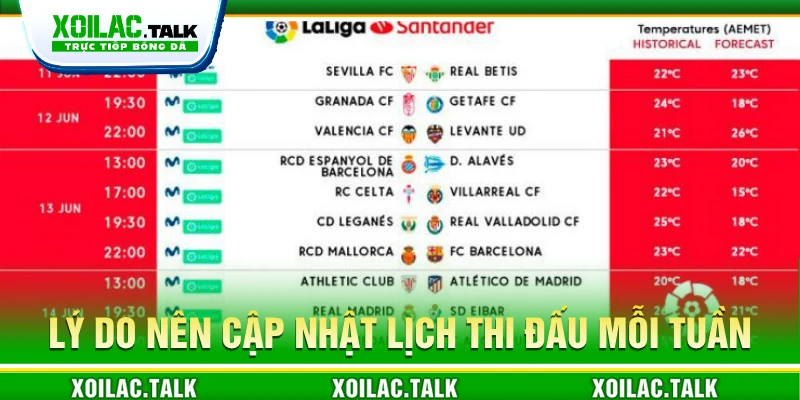 Lý do nên cập nhật lịch thi đấu mỗi tuần
