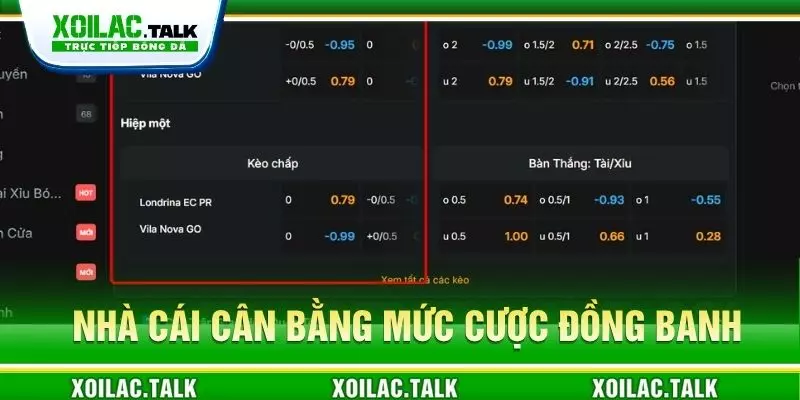 nhà cái cân bằng mức cược đồng banh
